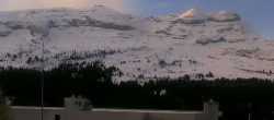 Archived image Webcam Panoramic view of Flaine 07:00