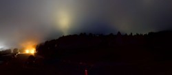 Archiv Foto Webcam Balme-Massiv, La Clusaz 19:00