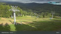 Archived image Webcam Skiarena Karlov (Malá Morávka) 08:00