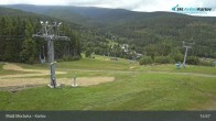Archived image Webcam Skiarena Karlov (Malá Morávka) 14:00