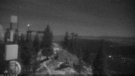Archived image Webcam North Ridge - Bridger Bowl 19:00