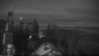 Archived image Webcam North Ridge - Bridger Bowl 01:00