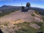 Archived image Webcam Ed Thurston Chair 11:00