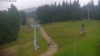 Archiv Foto Webcam Szklarska Poręba 07:00