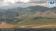 Archived image Webcam Jasná Ski Resort - Luková 14:00