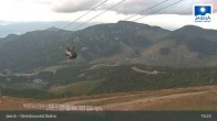 Archived image Webcam Jasná Ski Resort - Luková 18:00