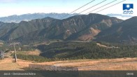 Archived image Webcam Jasná Ski Resort - Luková 08:00