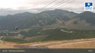 Archiv Foto Webcam Jasna: Nordhang Luková 14:00