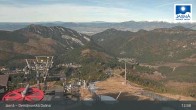 Archiv Foto Webcam Jasna: Nordhang Luková 16:00