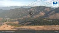 Archiv Foto Webcam Jasna: Nordhang Luková 10:00