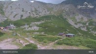 Archiv Foto Webcam Skalnate Pleso - Tatranská Lomnica 08:00