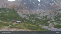 Archiv Foto Webcam Skalnate Pleso - Tatranská Lomnica 08:00