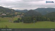 Archiv Foto Webcam Snowpark Donovaly 09:00