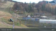 Archiv Foto Webcam Donovaly - Sessellift Záhradiste (1031m) 08:00