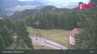 Archiv Foto Webcam Malinô Brdo 06:00