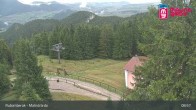 Archiv Foto Webcam Malinô Brdo 08:00