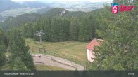 Archiv Foto Webcam Malinô Brdo 10:00