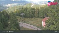 Archiv Foto Webcam Malinô Brdo 16:00