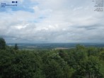 Archiv Foto Webcam Panaoramablick 13:00
