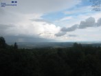 Archiv Foto Webcam Panaoramablick 15:00