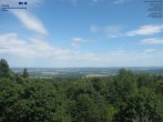 Archiv Foto Webcam Panaoramablick 08:00