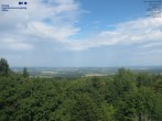 Archiv Foto Webcam Panaoramablick 10:00