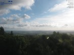 Archiv Foto Webcam Panaoramablick 08:00