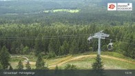 Archiv Foto Webcam Ochsenkopf: Panoramablick vom Sendeturm 12:00