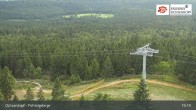 Archived image Webcam Ochsenkopf mountain: transmission tower 18:00
