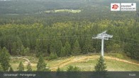 Archiv Foto Webcam Ochsenkopf: Panoramablick vom Sendeturm 14:00