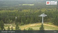 Archiv Foto Webcam Ochsenkopf: Panoramablick vom Sendeturm 12:00