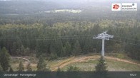 Archiv Foto Webcam Ochsenkopf: Panoramablick vom Sendeturm 00:00