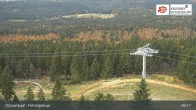 Archived image Webcam Ochsenkopf mountain: transmission tower 08:00