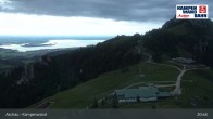 Archiv Foto Webcam Kampenwandbahn 02:00