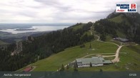 Archiv Foto Webcam Kampenwandbahn 06:00