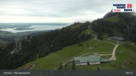 Archiv Foto Webcam Kampenwandbahn 08:00