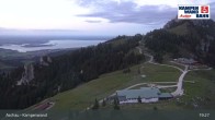 Archiv Foto Webcam Kampenwandbahn 18:00