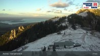 Archived image Webcam Kampenwandbahn 00:00