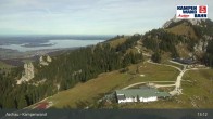 Archiv Foto Webcam Kampenwandbahn 12:00