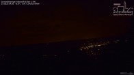 Archived image Webcam Schmallenberg ski lift and slope 03:00