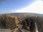 Archived image Webcam View from Adlerschanze 09:00