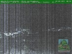 Archiv Foto Webcam Friedrichroda im Thüringer Wald 23:00