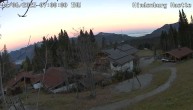 Archived image Webcam Reit im Winkl - View Hindenburghütte 06:00