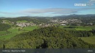 Archived image Webcam View over the village 09:00