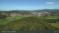 Archived image Webcam View over the village 10:00