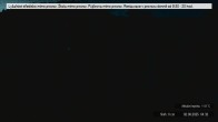 Archiv Foto Webcam Stupava Piste 03:00