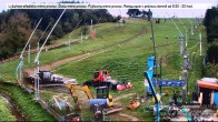 Archived image Webcam Stupava slope 15:00