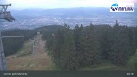 Archiv Foto Webcam Winter Park Martinky 04:00
