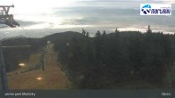 Archiv Foto Webcam Winter Park Martinky 06:00
