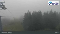 Archiv Foto Webcam Winter Park Martinky 08:00